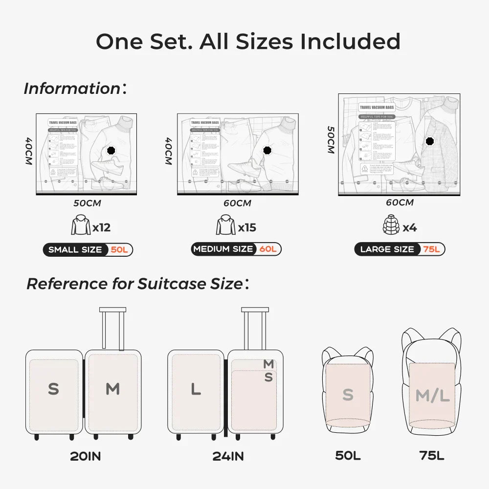 Flextail NANO Vacuum  Bag Set  20 Pack - 85% COMPRESSION IN JUST 8S