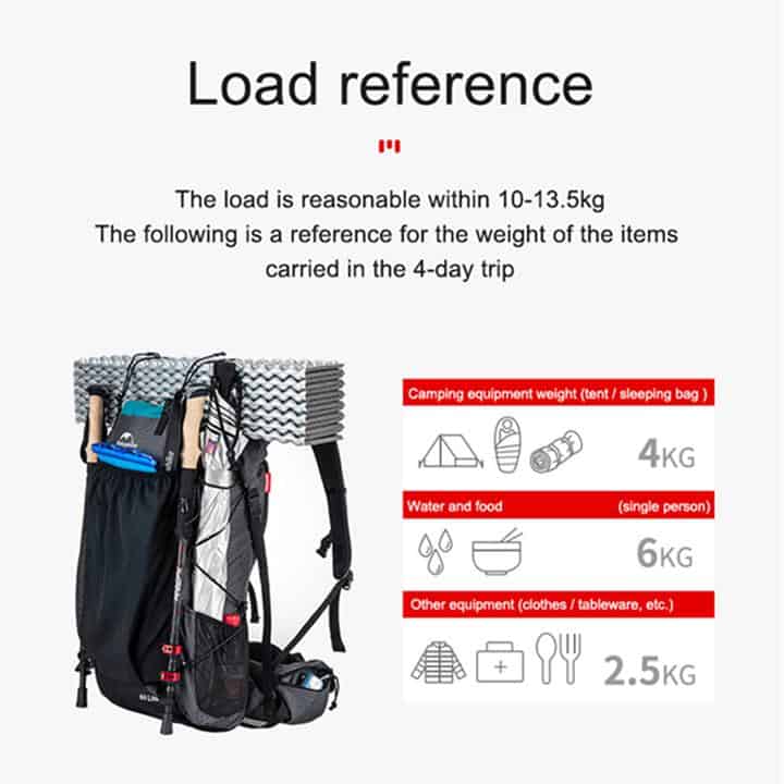 Naturehike Rock 60L+5L With Rain Cover Backpack