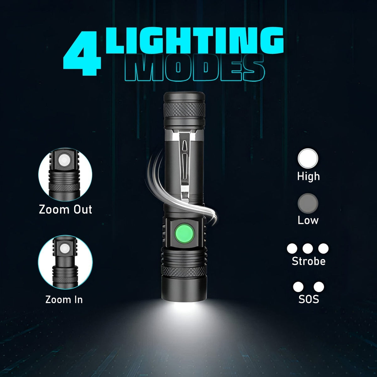 HikeWare Ultra Bright LED Pocket Flashlight - 2000 Lumens